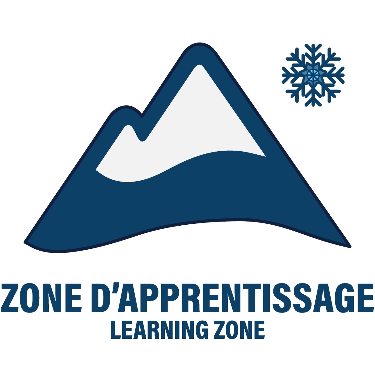 LEARNING ZONE ACCESS